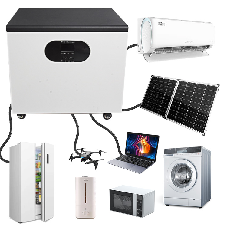 Portable Power Station - Портативная солнечная электростанция для кемперов и