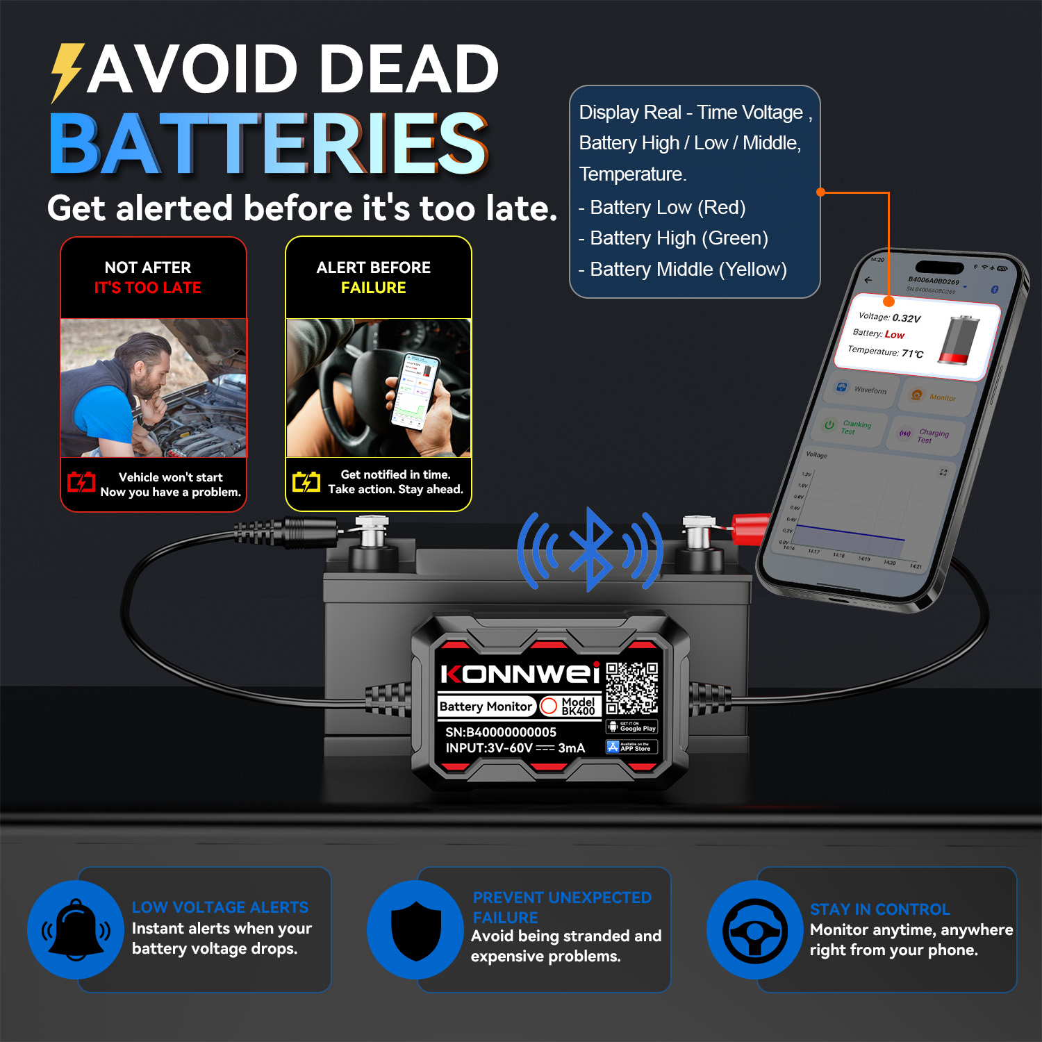 KONNWEI BK400 Bluetooth 5.2 Мо – обзор и цена Battery Monitor Coulometer