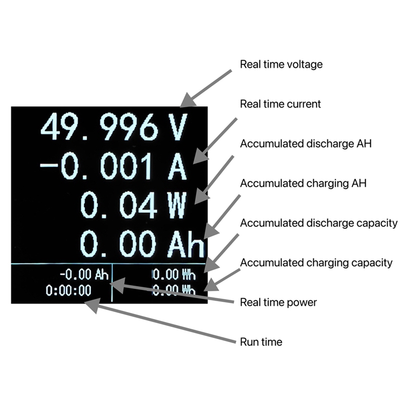 XT60 8-150 В измеритель мощнос – обзор и цена Battery Monitor Coulometer