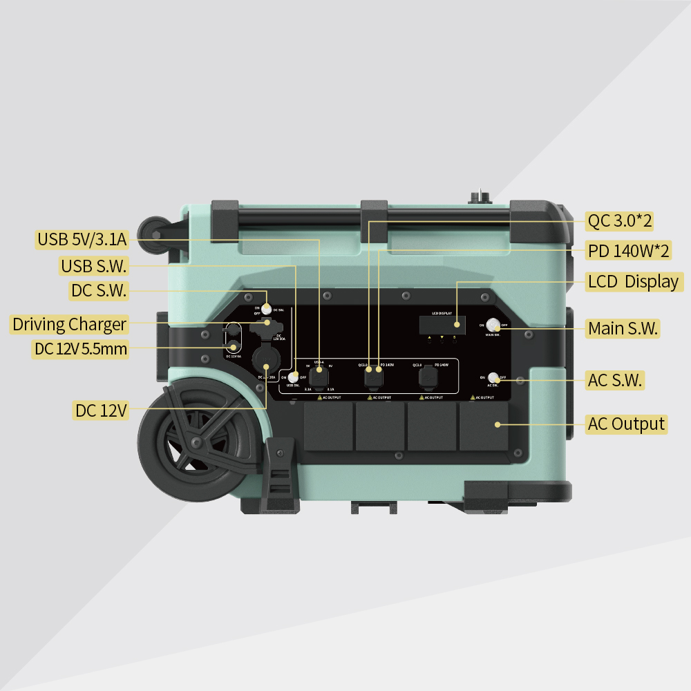 Портативная мобильная электрос – обзор и цена Portable Power Station