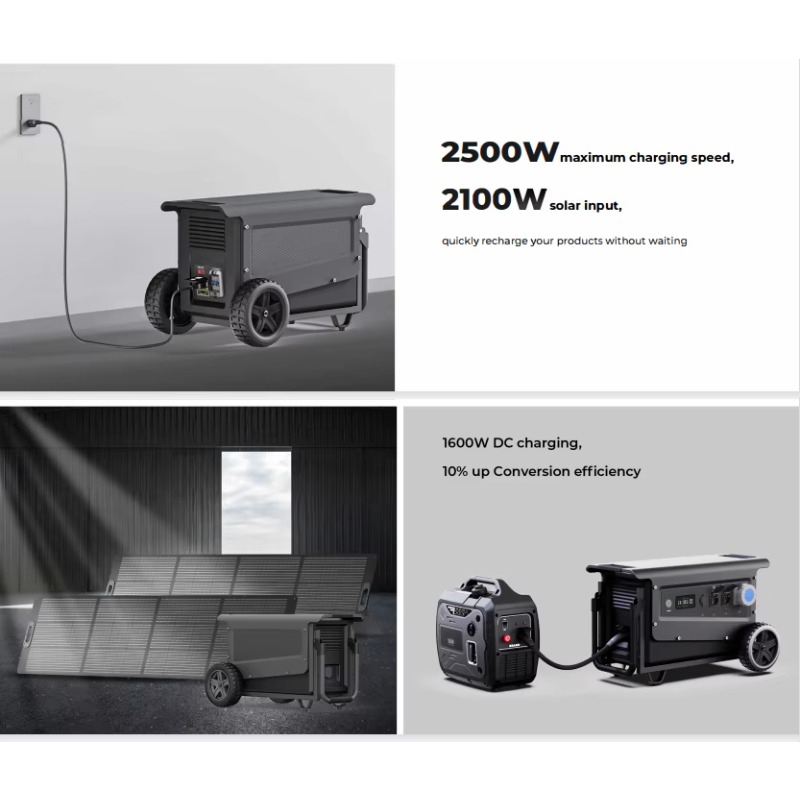 Портативная электростанция 504 – обзор и цена Portable Power Station