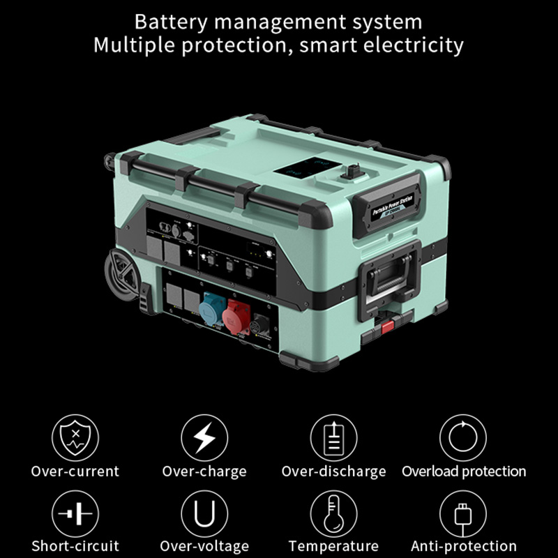 Умный дом 12000 Вт Портативная – обзор и цена Portable Power Station