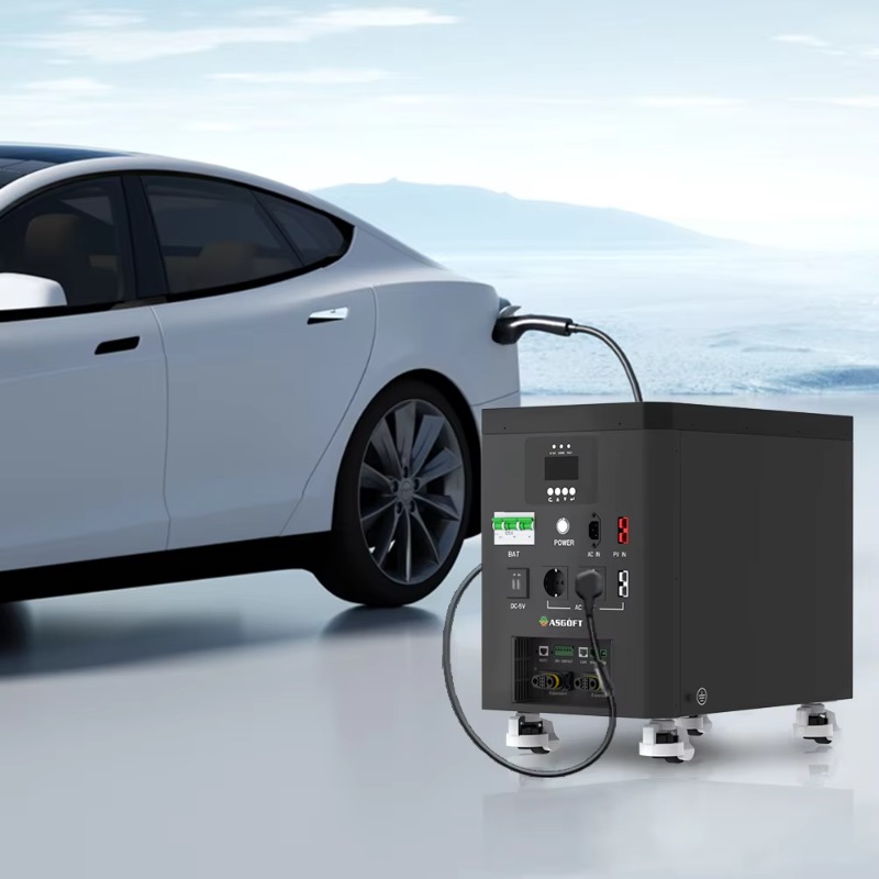 Портативная домашняя энергетич – обзор и цена Portable Power Station